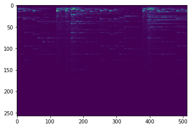 Original Spectrogram