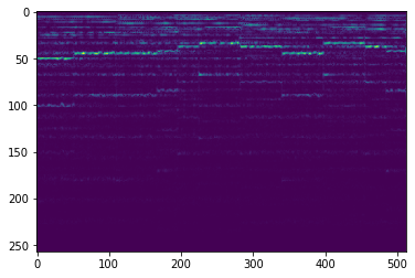 Original Spectrogram