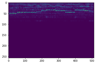Reconstructed Spectrogram