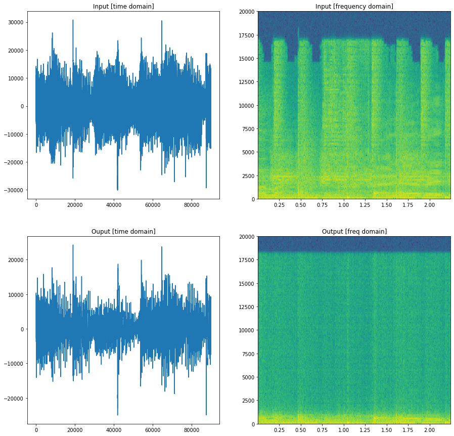 Sample Audio