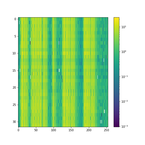 latent_time_sample_4