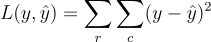 RMSE Loss